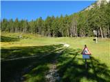 Lech da Sompunt - Rifugio Gherdenacia